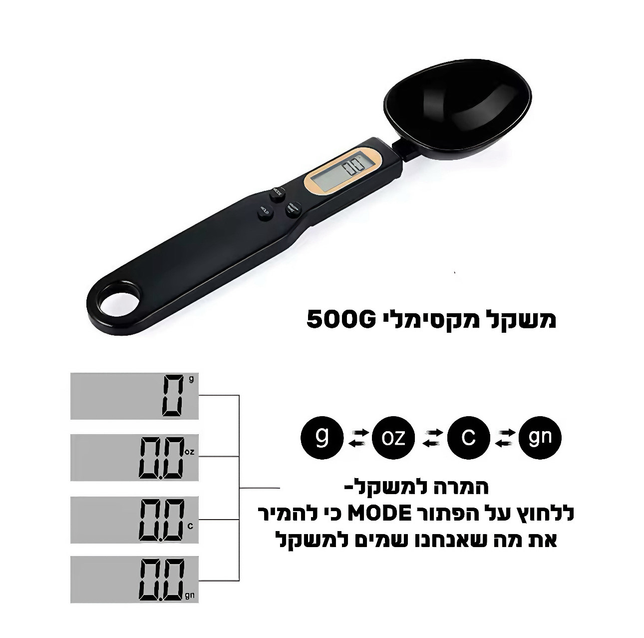 כף מדידה דיגיטלית™– לתוצאות מדויקות בכל פעם!!